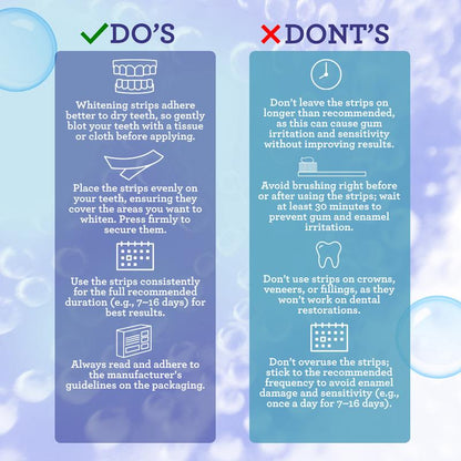 Eloura Whitening Strips